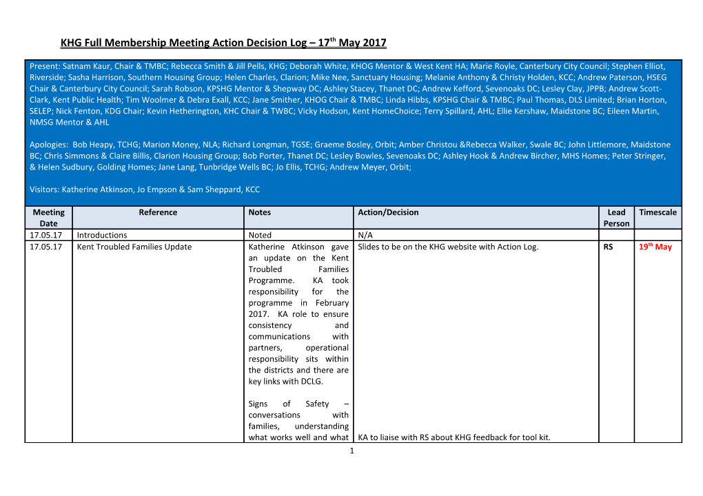 KHG Full Membership Meetingaction Decision Log 17Th May 2017