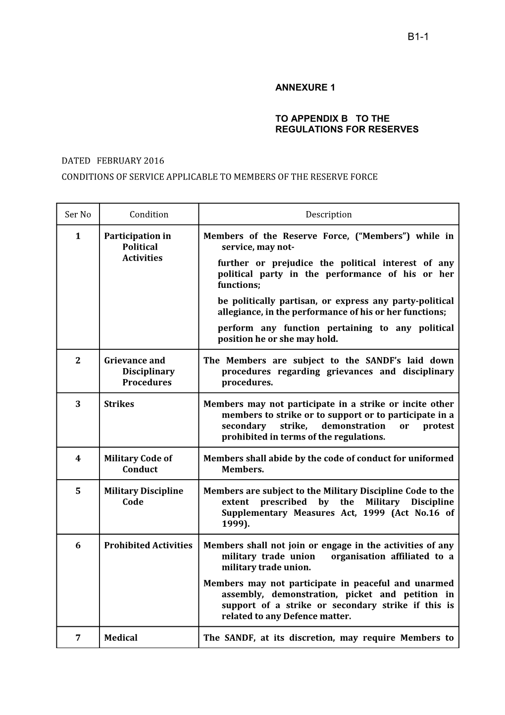 Conditions of Service Applicable to Members of the Reserve Force