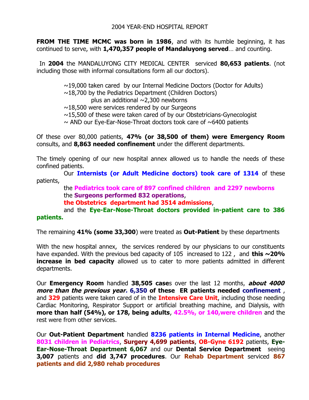 Five Million Pesos Endowment Fund for the Charity Patients of Mandaluyong City Medical Center