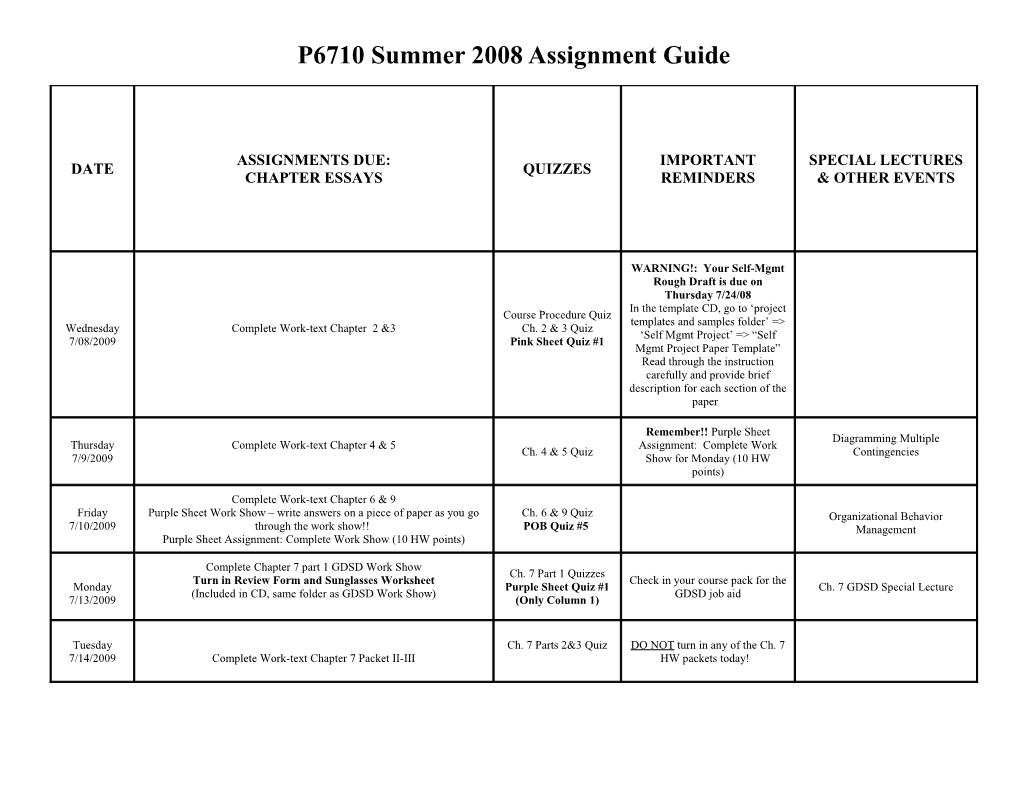 P671 Summer II 2007 Assignment Guide