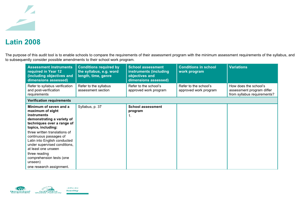 Assessment Program Audit Tool - Latin 2008