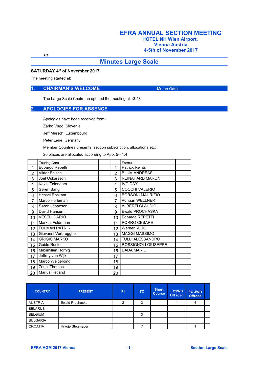 AGENDA Large Scale