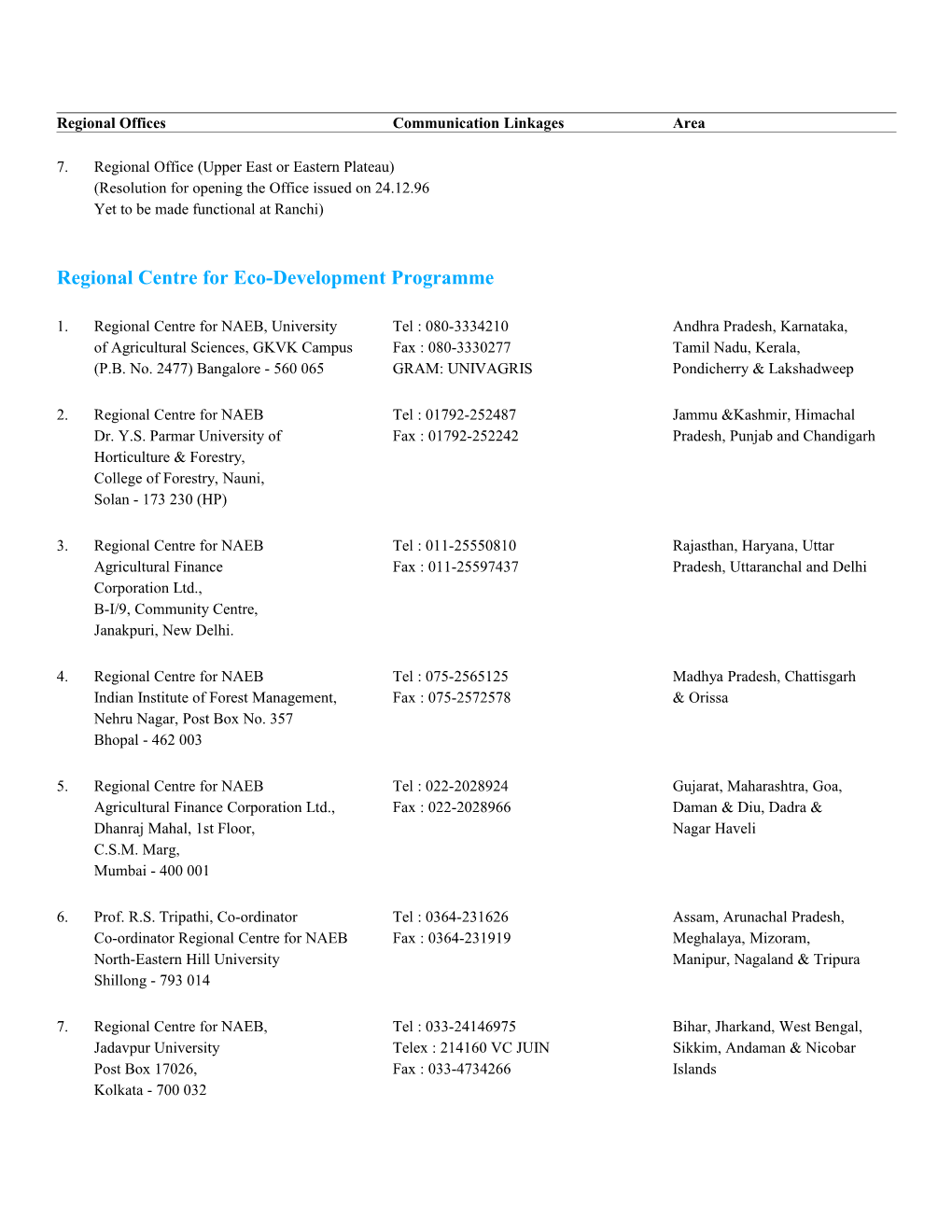List of Regional Offices/Envis Centres/Centres of Excellence/Autonomous/Associated Agencies