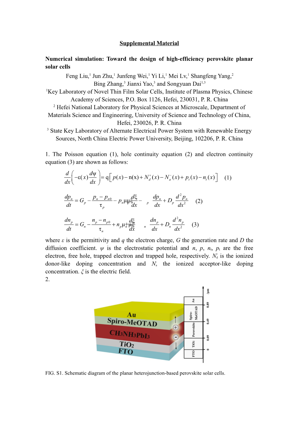 Numerical Simulation: Toward the Design of High-Efficiency Perovskite Planar Solar Cells