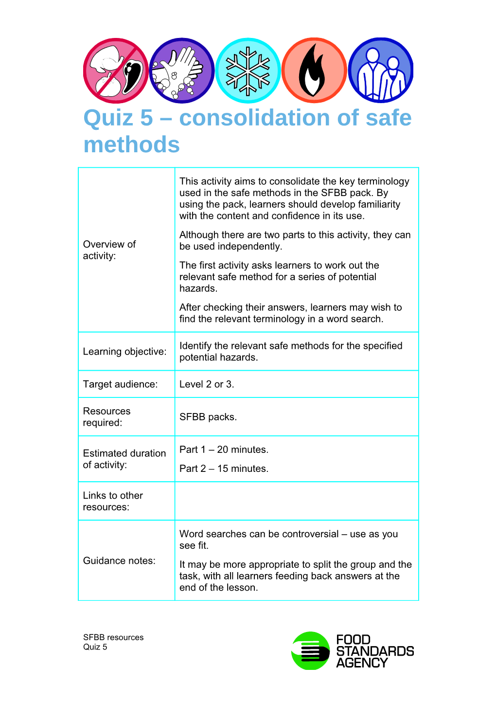 Quiz 5 Consolidation of Safe Methods