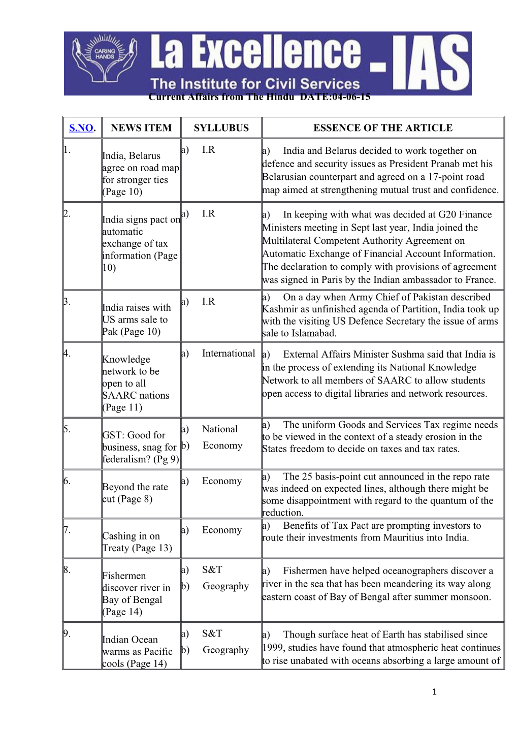 NOTE: Read All Snapshots in S&T Page 14