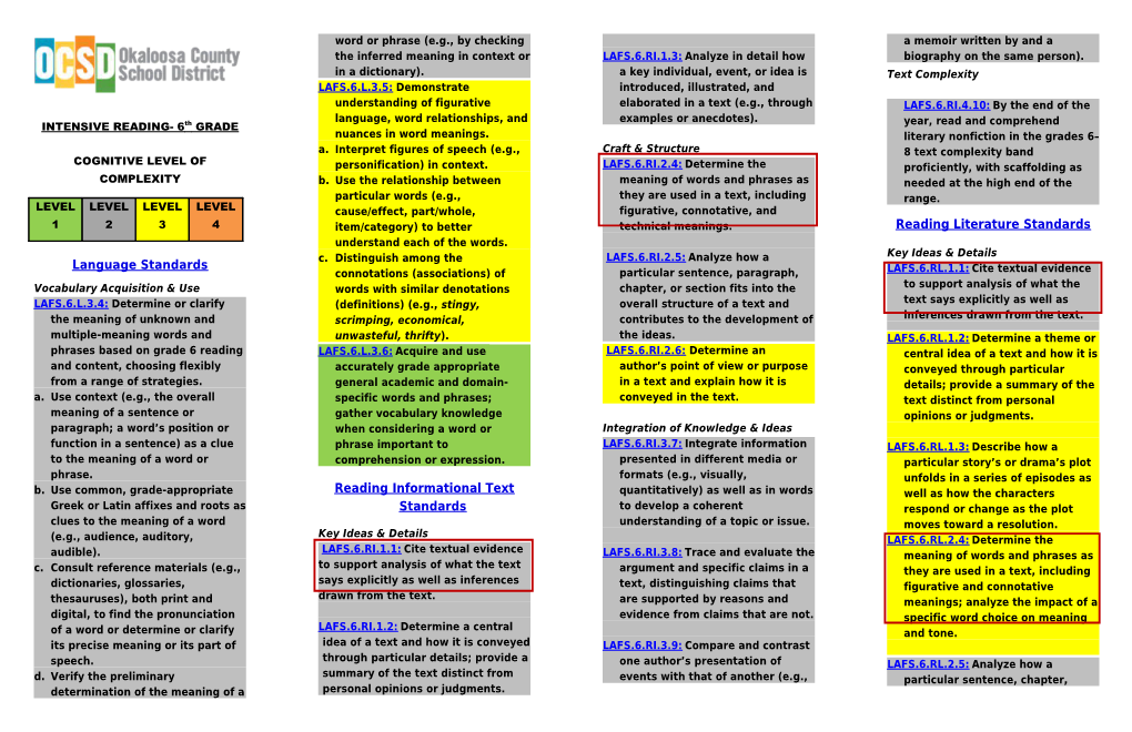 INTENSIVE READING- 6Thgrade