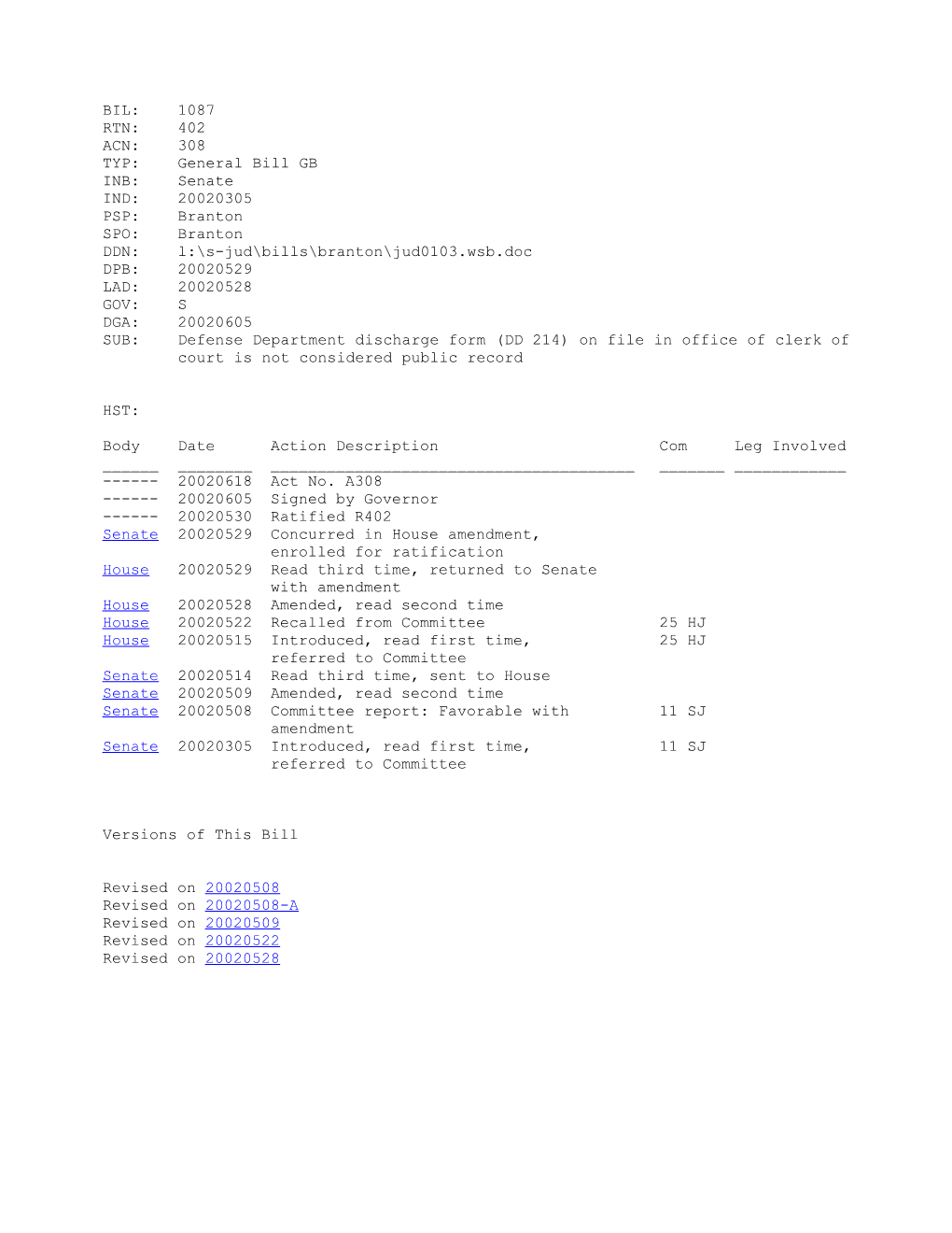 2001-2002 Bill 1087: Defense Department Discharge Form (DD 214) on File in Office of Clerk