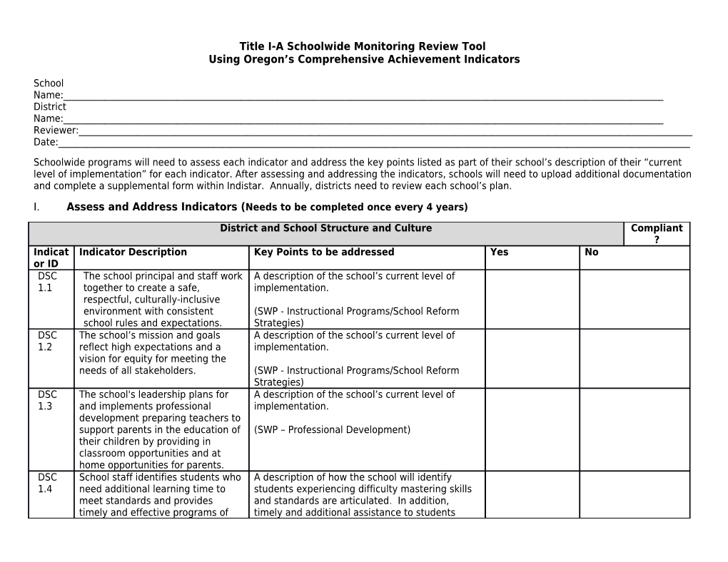 Title-Ia-Schoolwide-Monitoring-Review-Tool-For-Indistar-(Updated-May-2015)