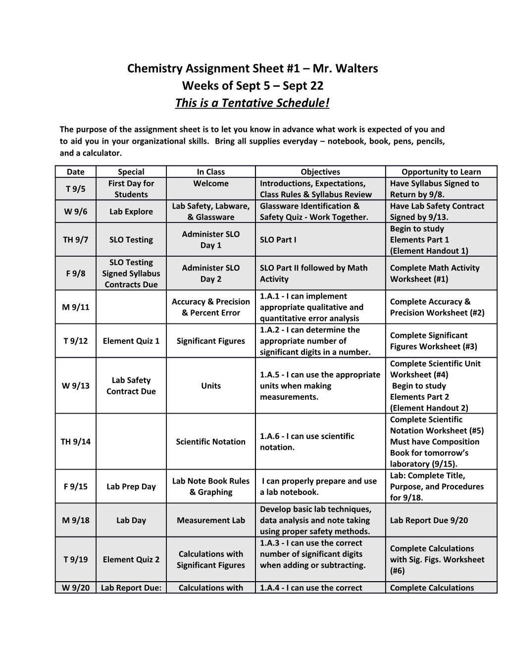 Chemistry Assignment Sheet #1 Mr. Walters