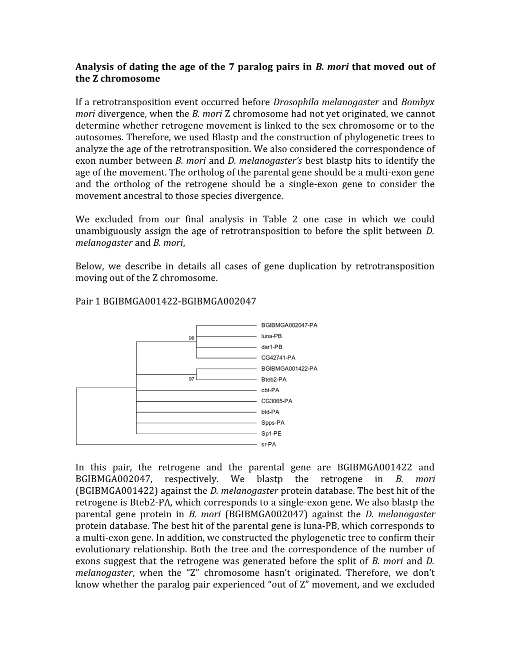 Analysis of Dating the Age of the 7 Paralog Pairs in B. Mori That Moved out of the Z Chromosome