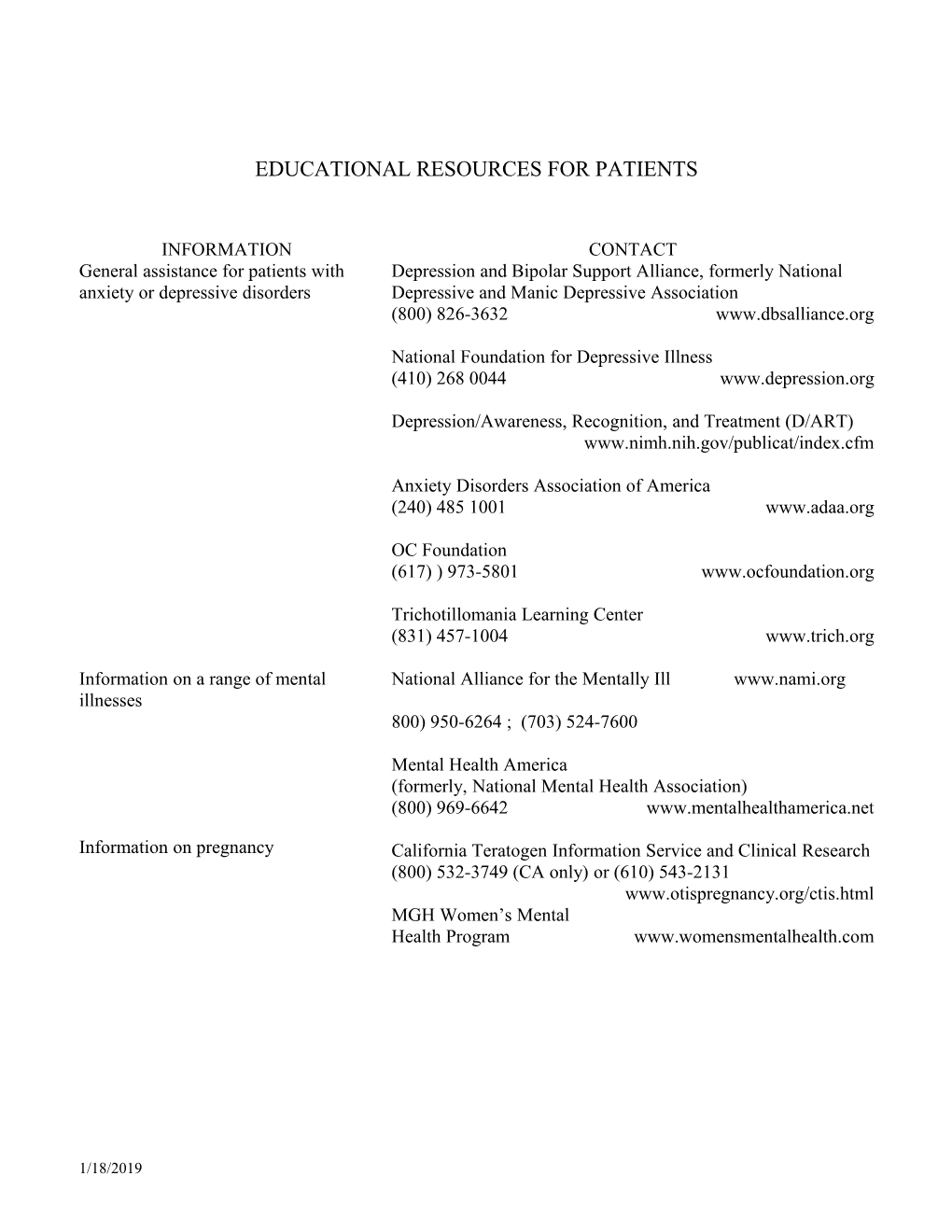 Educational Resources for Patients