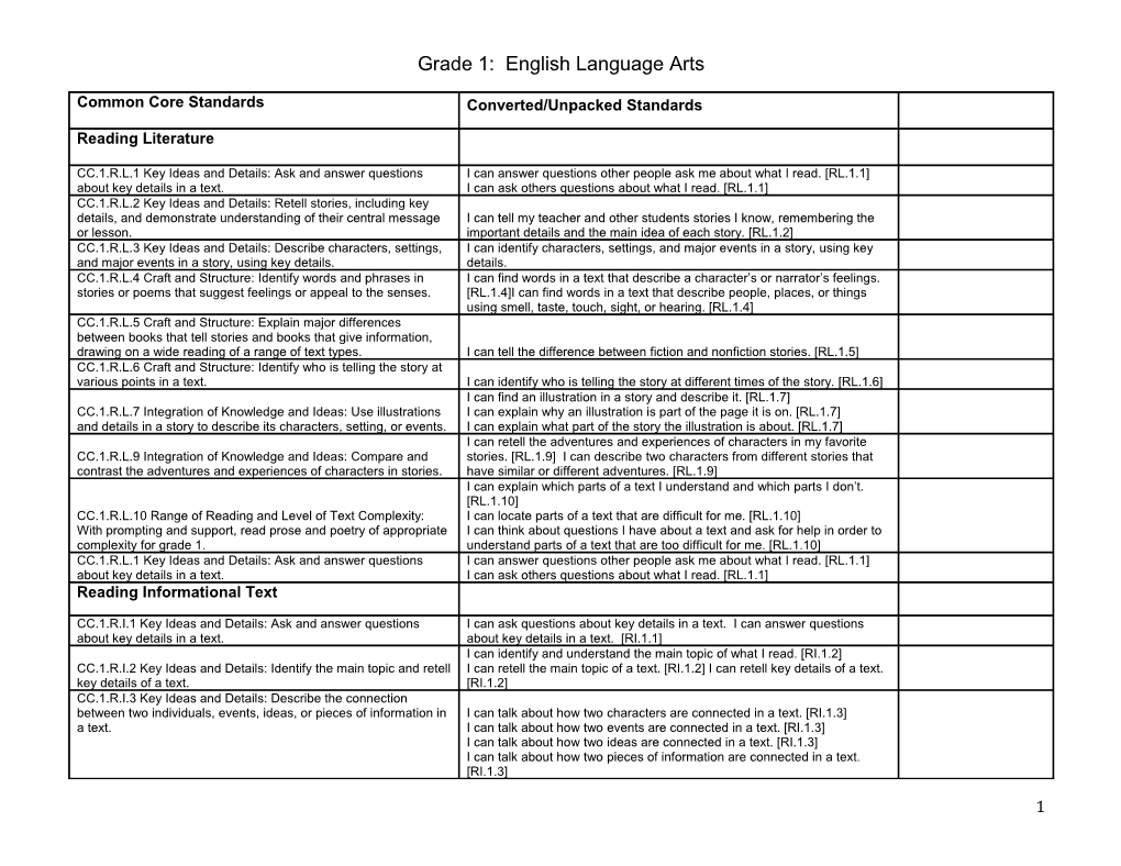 Grade 1: English Language Arts