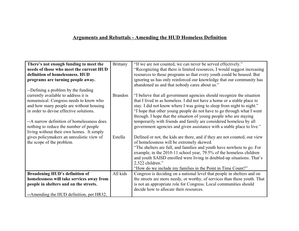 Arguments and Rebuttals - Amending the HUD Homeless Definition