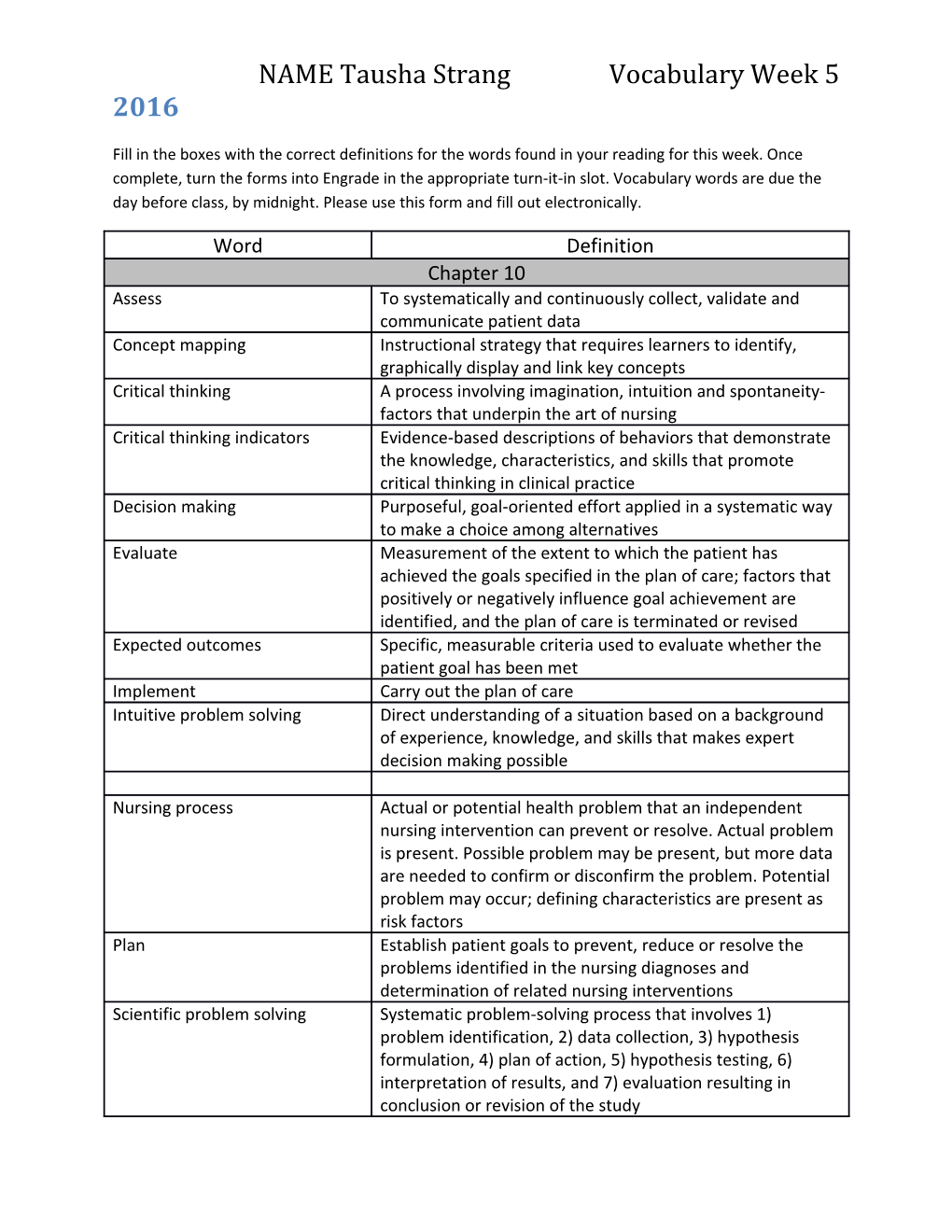 NAME Tausha Strang Vocabulary Week 5