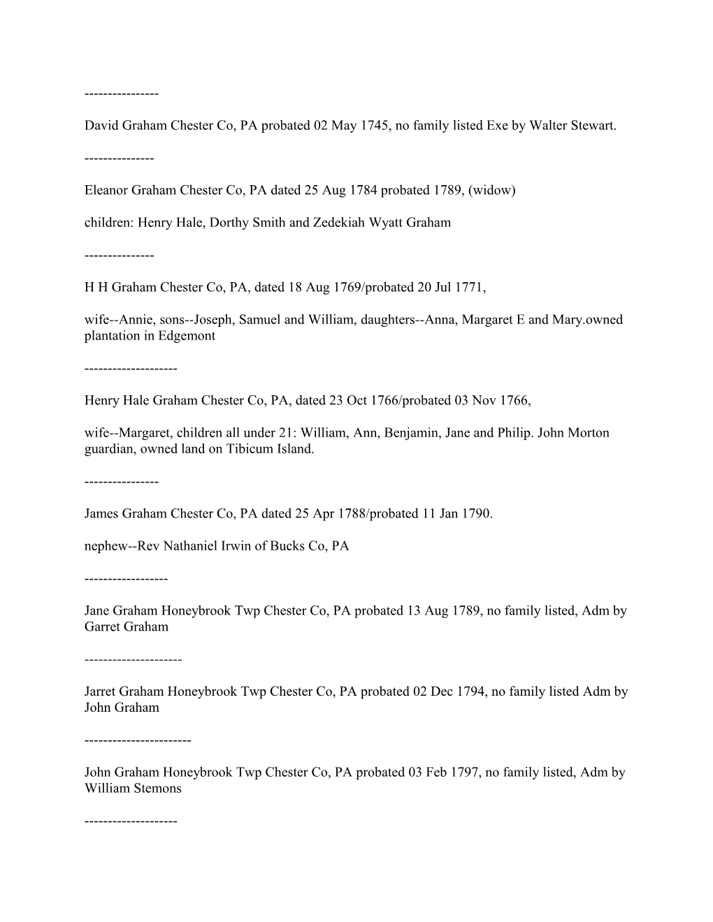 David Graham Chester Co, PA Probated 02 May 1745, No Family Listed Exe by Walter Stewart