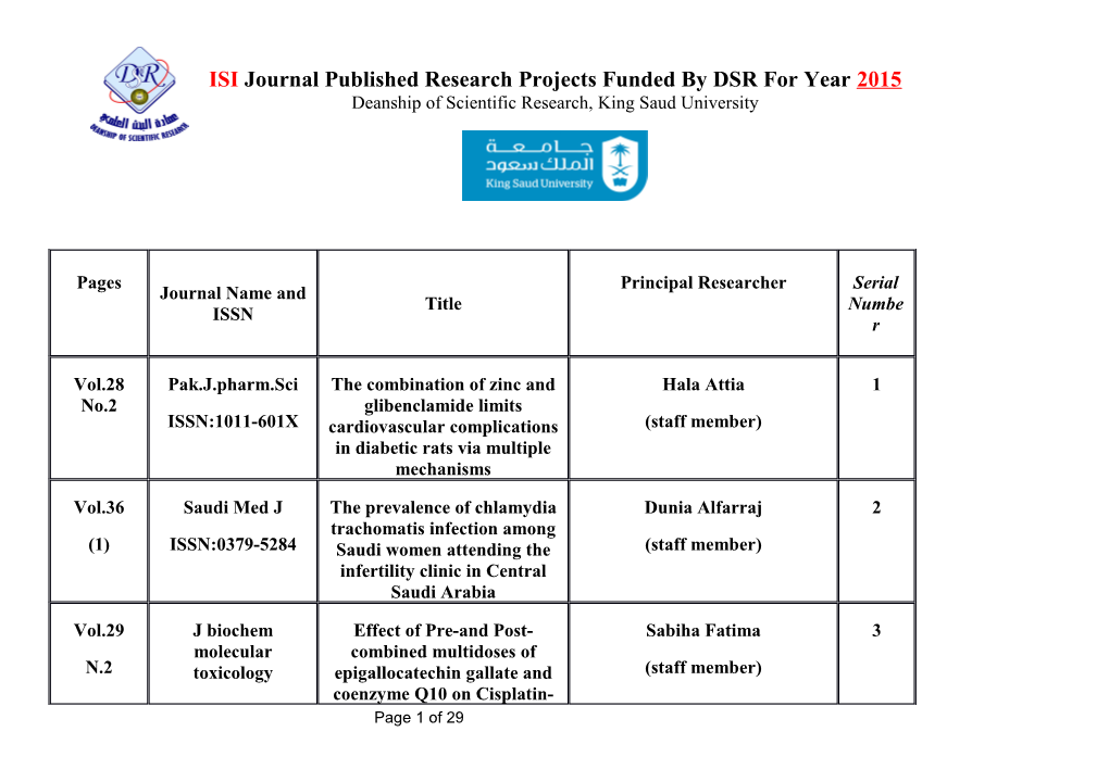 Pakistan Journal Med Sci