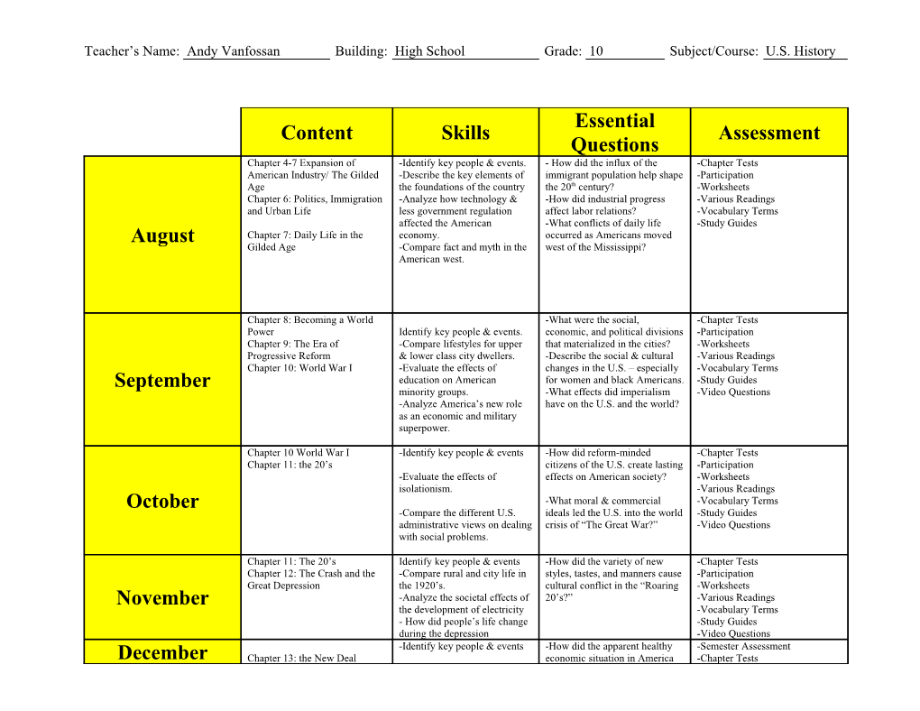 Teacher S Name: Andy Vanfossanbuilding: High Schoolgrade: 10Subject/Course: U.S. History