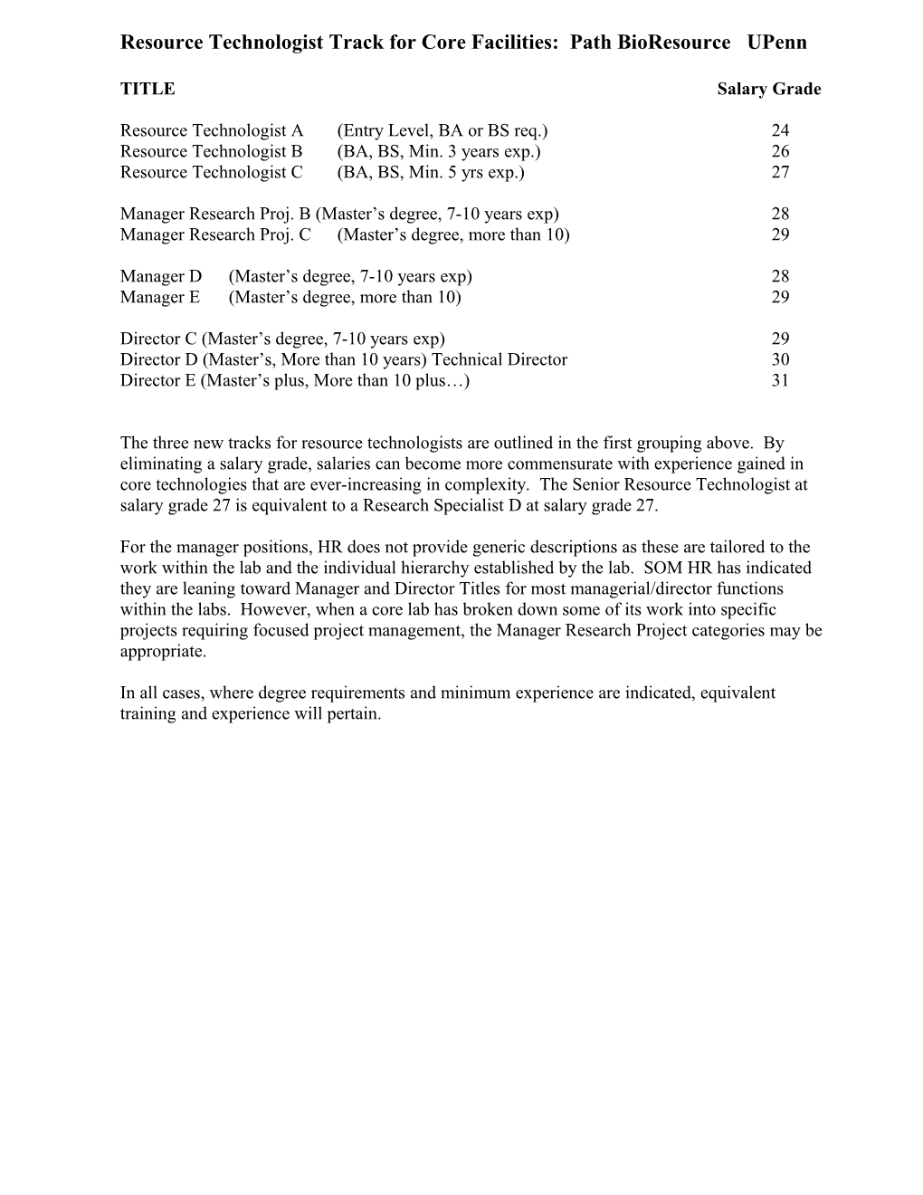 Resource Technologist Track for Core Facilities: Pathbioresource