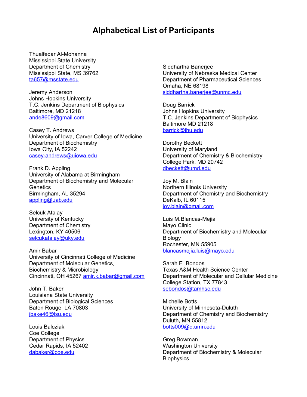 Alphabetical List of Participants