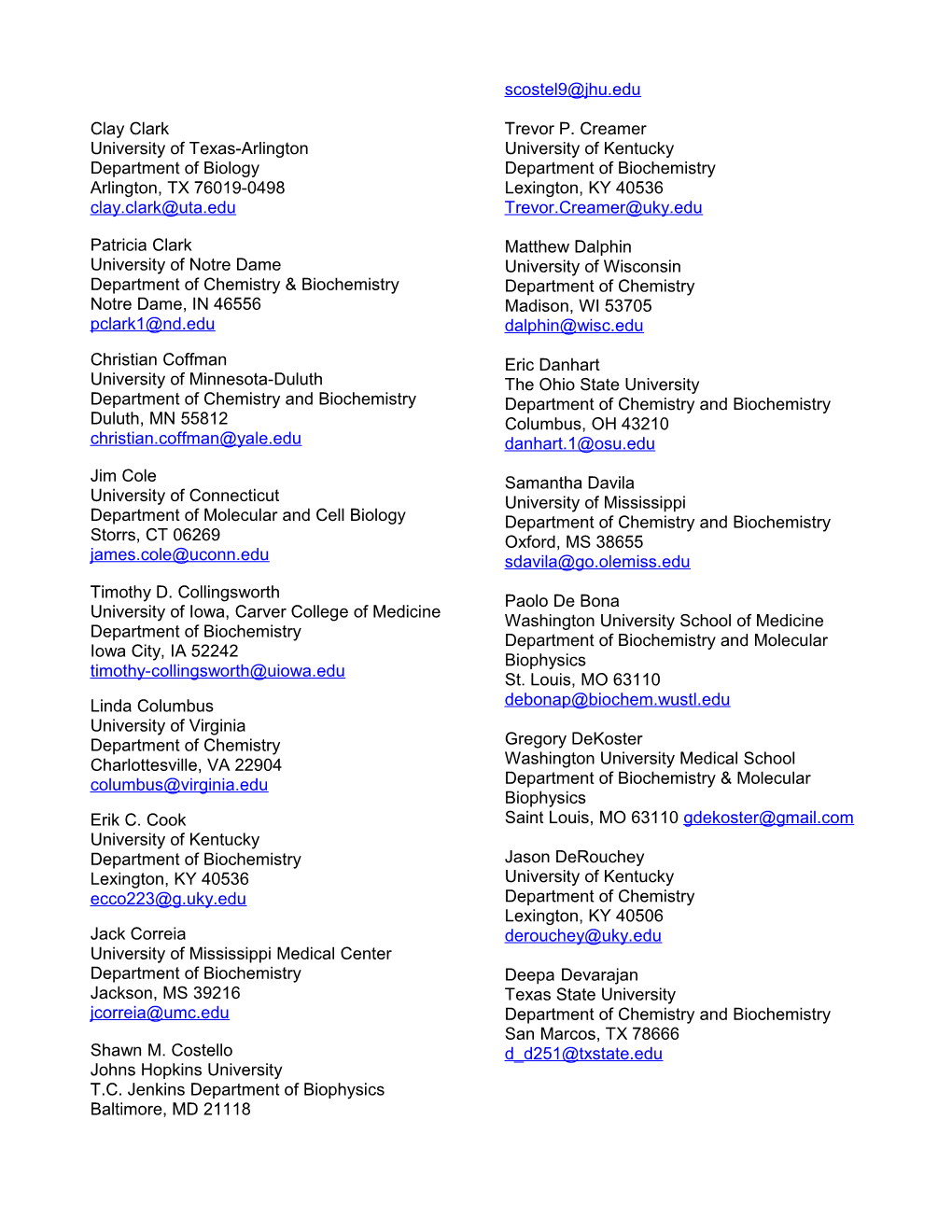 Alphabetical List of Participants