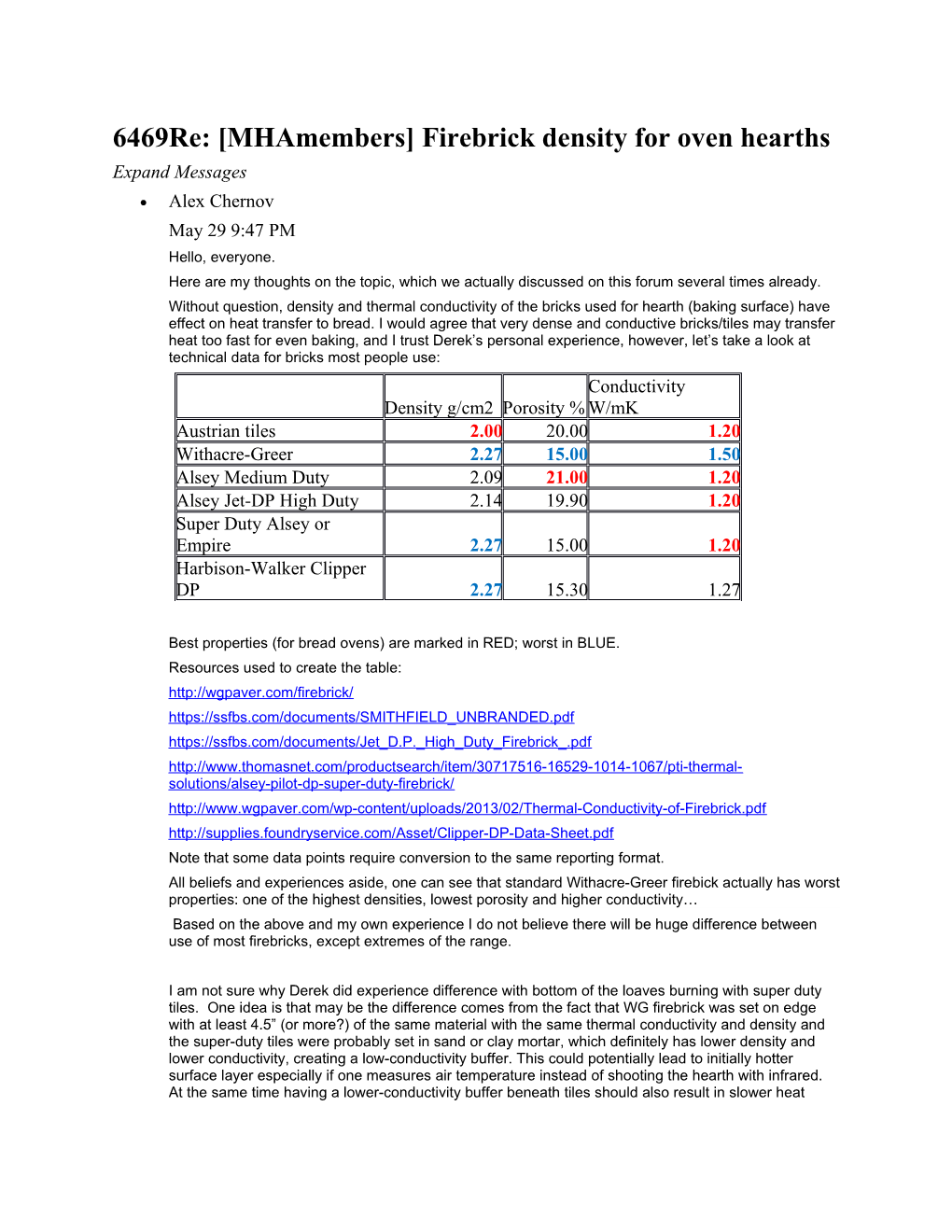 6469Re: Mhamembers Firebrick Density for Oven Hearths