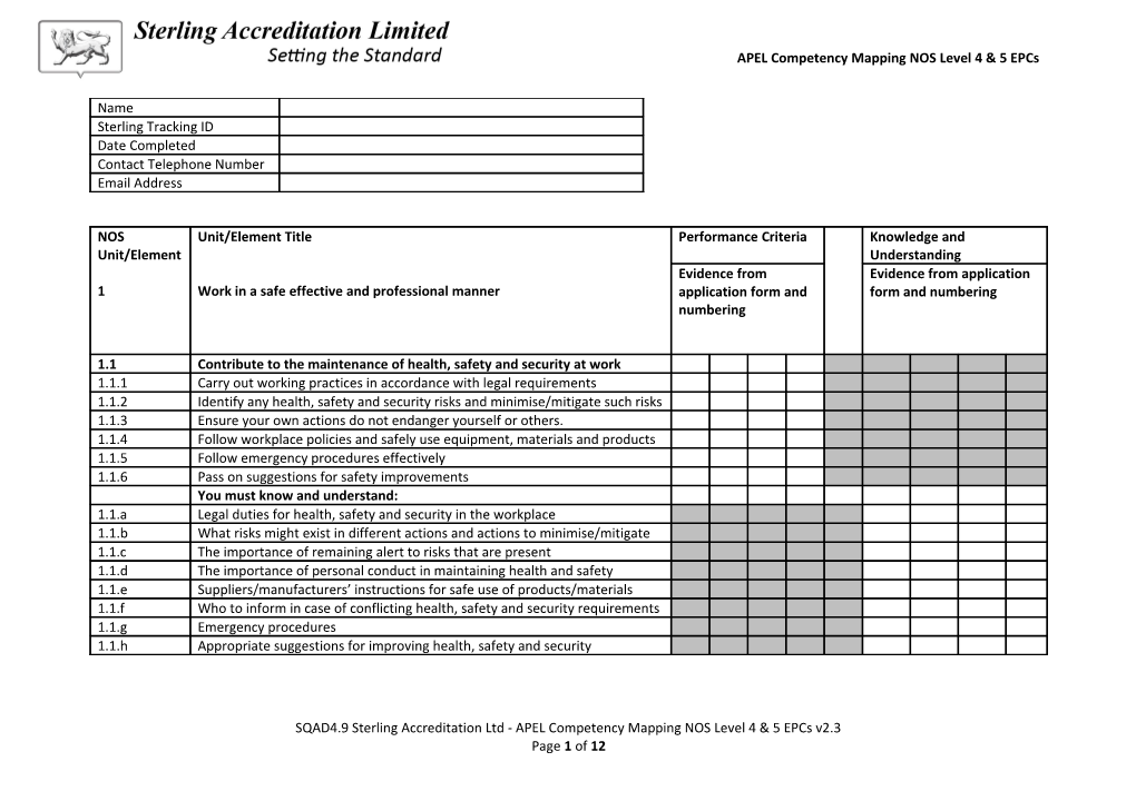 SQAD4.9 Sterling Accreditation Ltd - APEL Competency Mapping NOS Level 4 & 5 Epcs V2.3