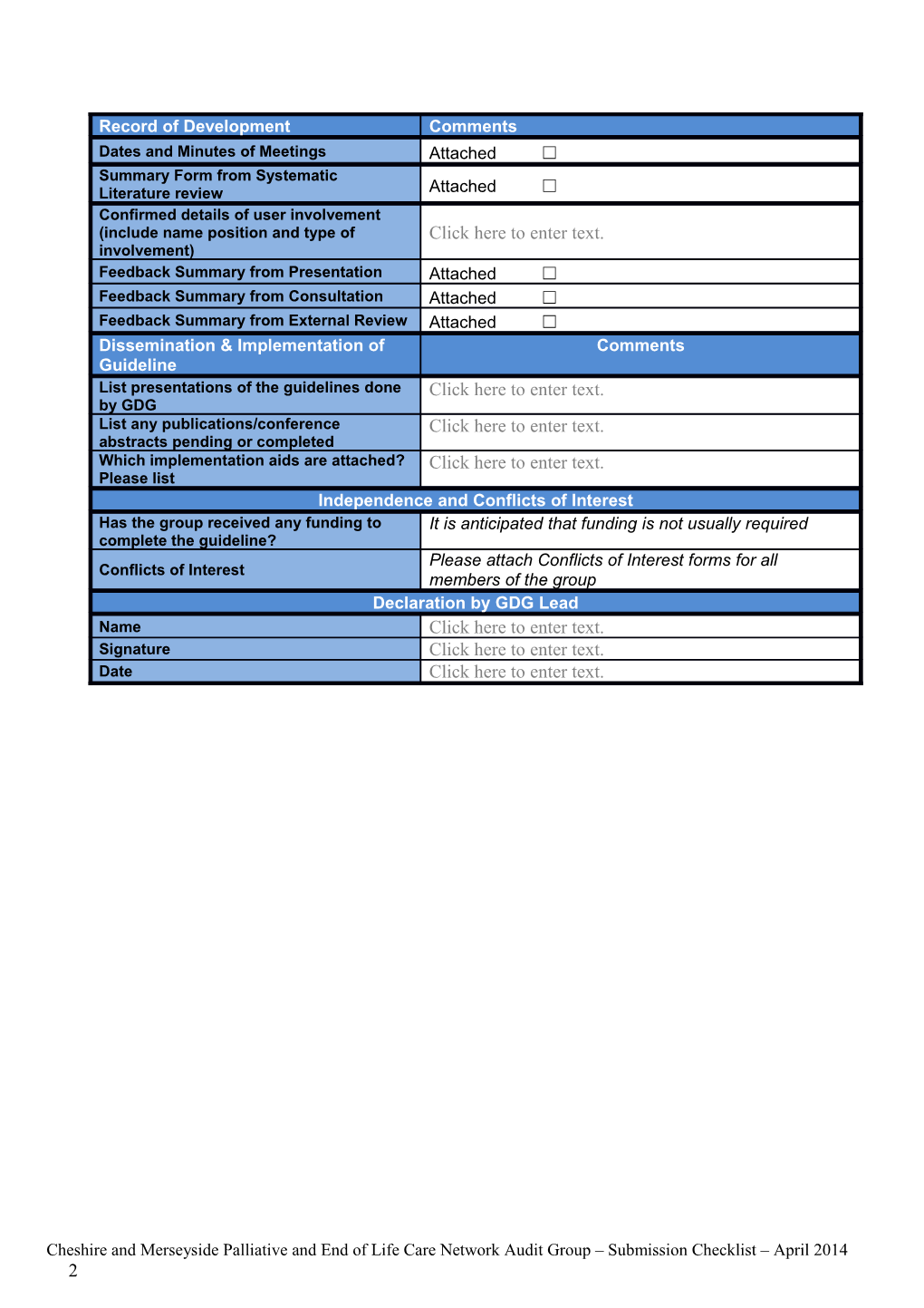 Submission Checklist for Completed Guidelines