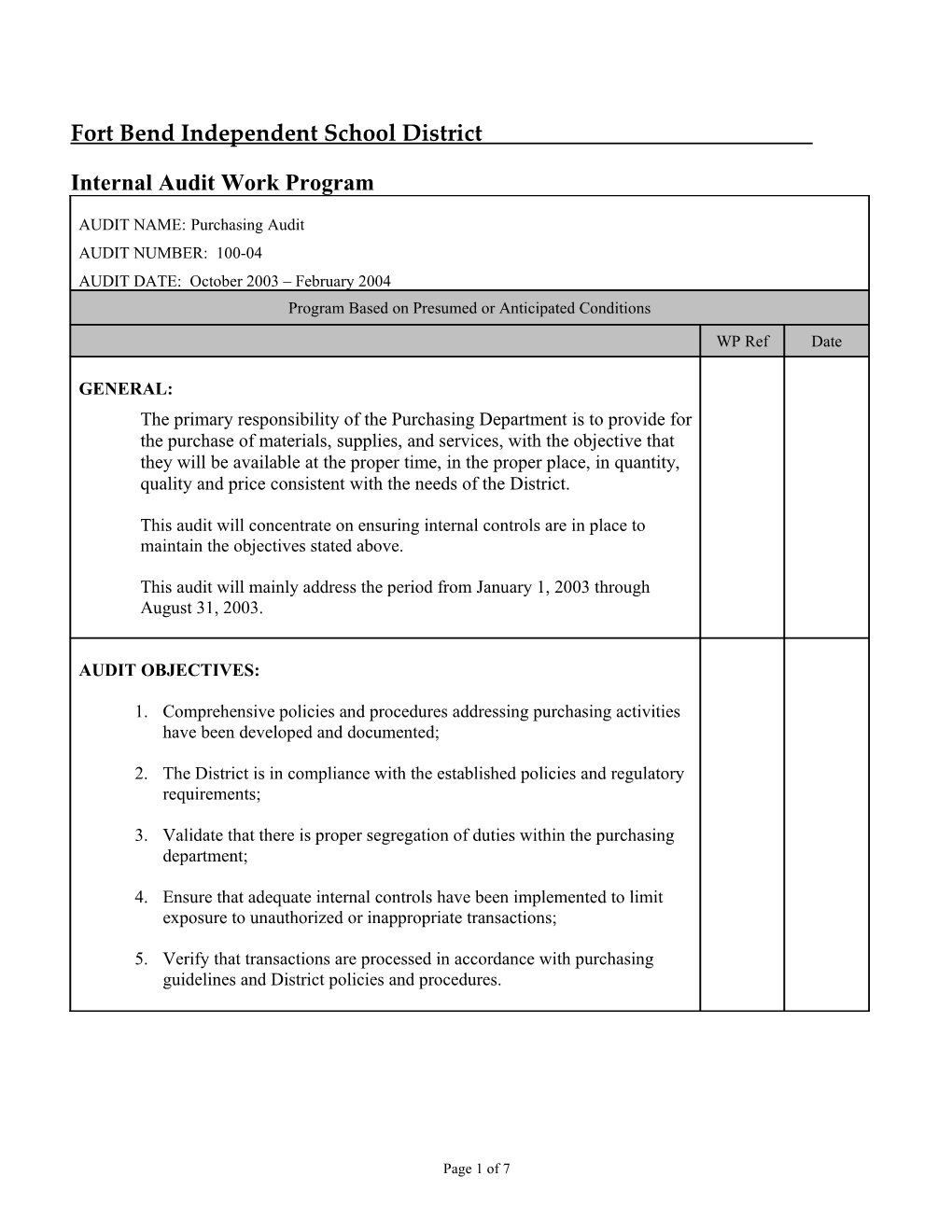 Internal Audit Work Program