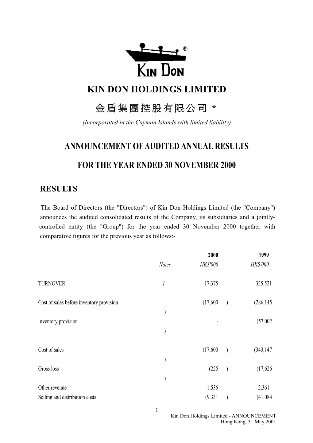 KIN DON HOLD 0208 - Results Announcement