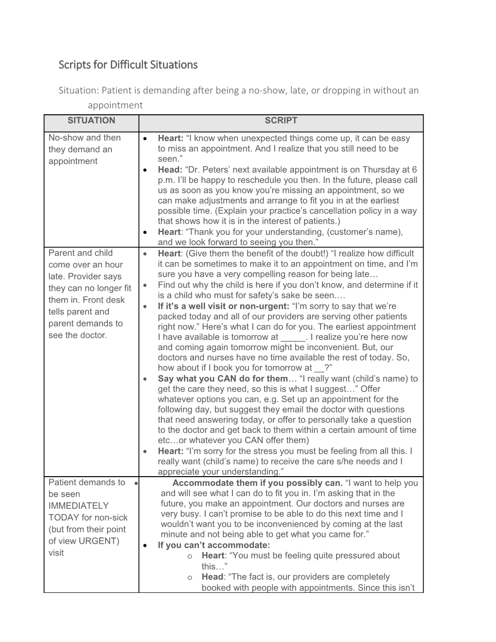 Scripts for Difficult Situations