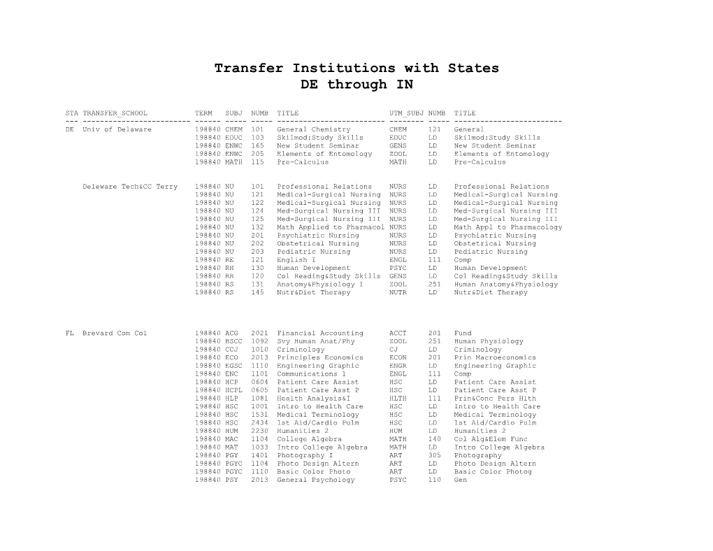 Transfer Institutions with States