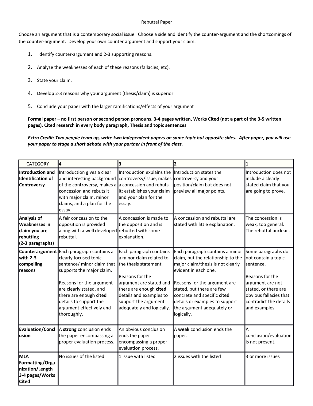 Rebuttal Paper