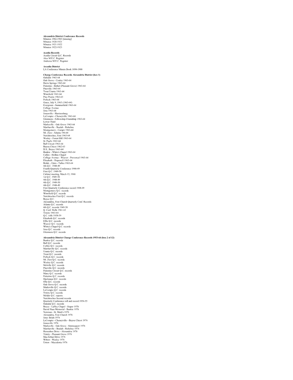 Charge Conference Records Alexandria District (Box 1)