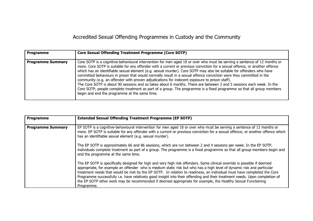 The Suite of Adapted Sex Offender Treatment Programmes