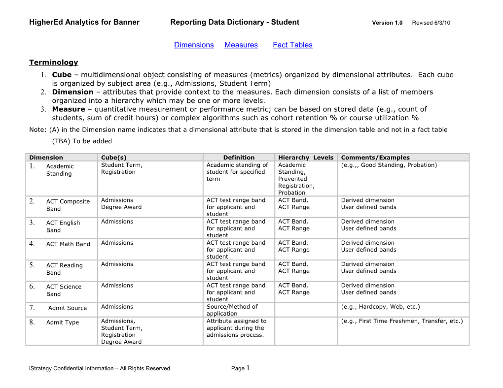 Highered Analytics for Banner Reporting Data Dictionary - Student Version 1.0 Revised 6/3/10