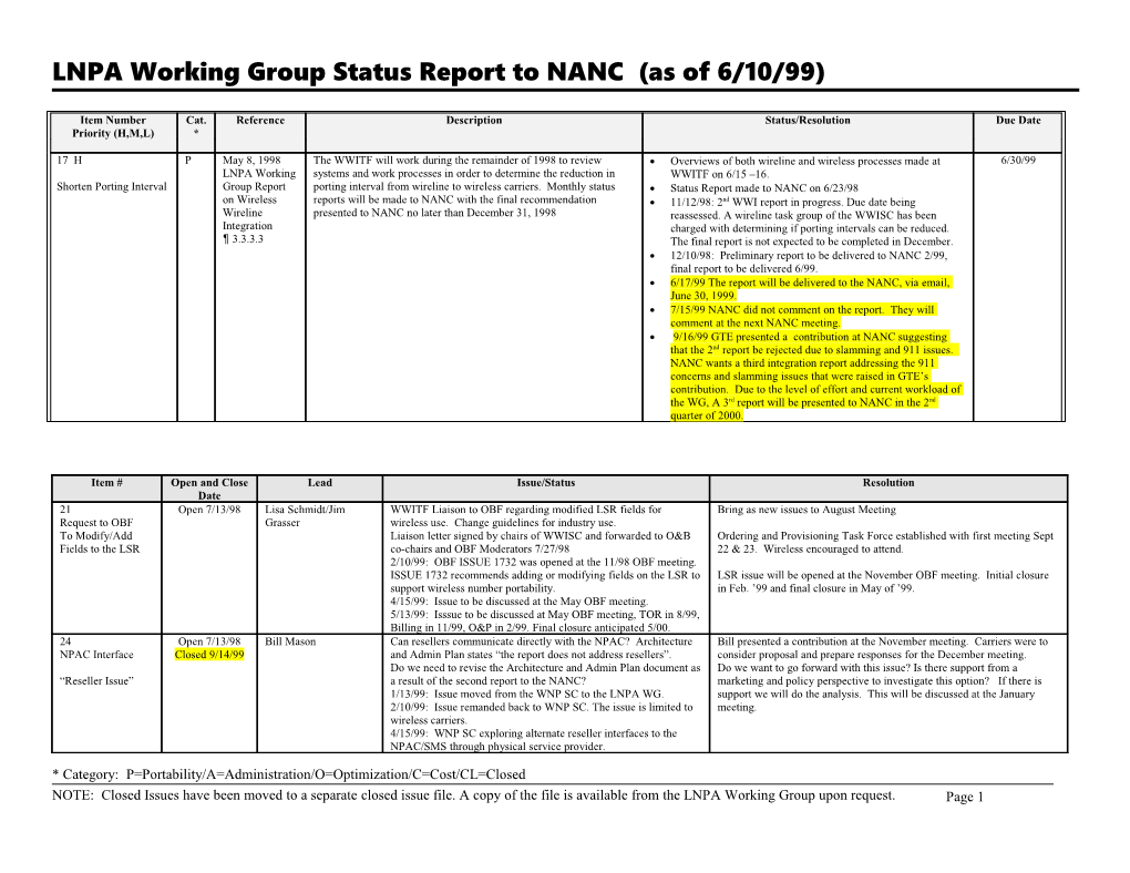LNPA Working Group Status Report to NANC (As of 6/10/99)