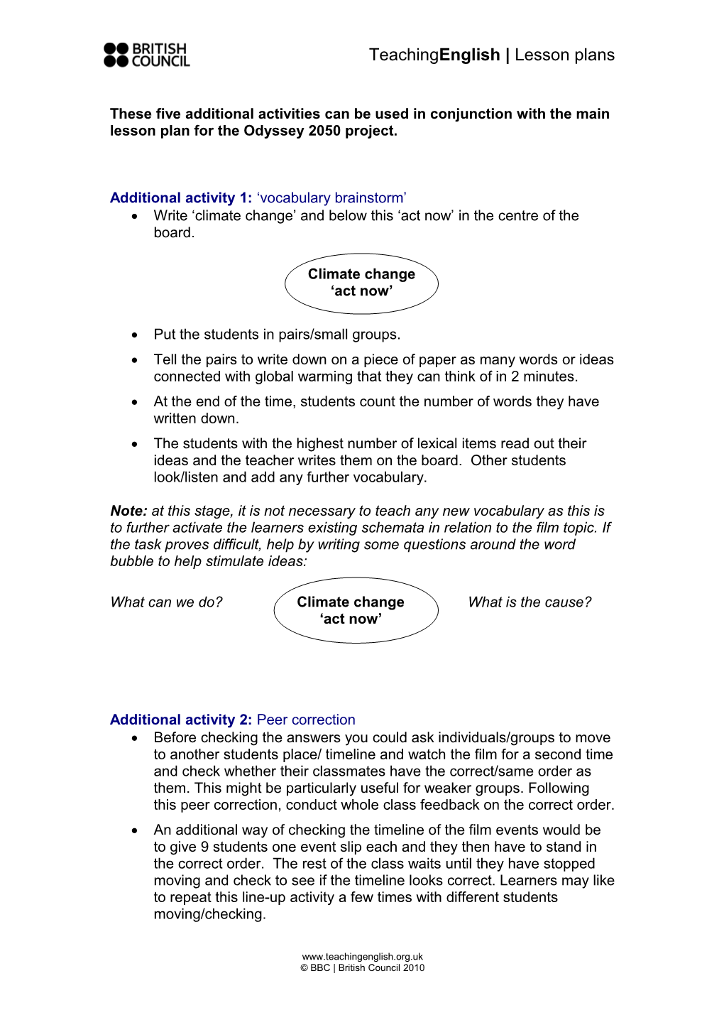 Additional Activity 1: Vocabulary Brainstorm