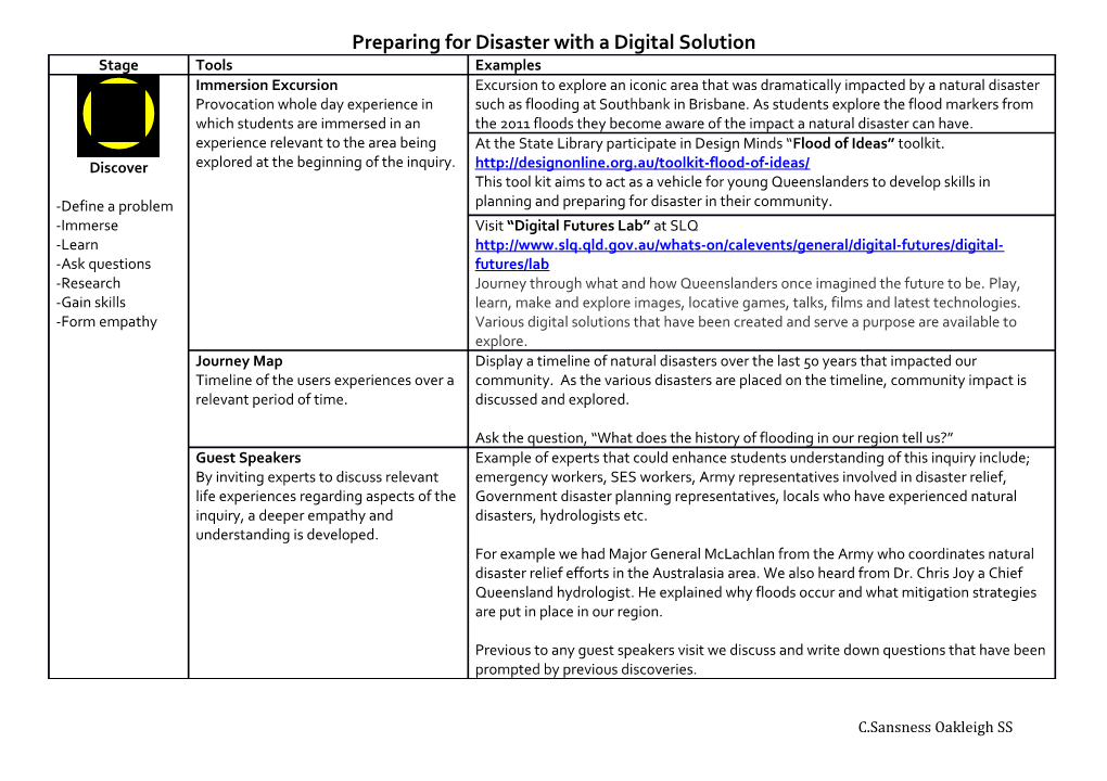 Preparing for Disaster with a Digital Solution