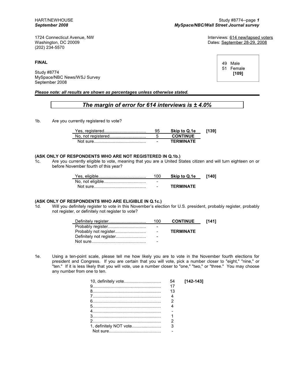 Standard Questionnaire Template