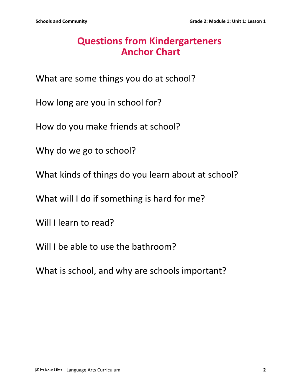 Questions from Kindergarteners Anchor Chart