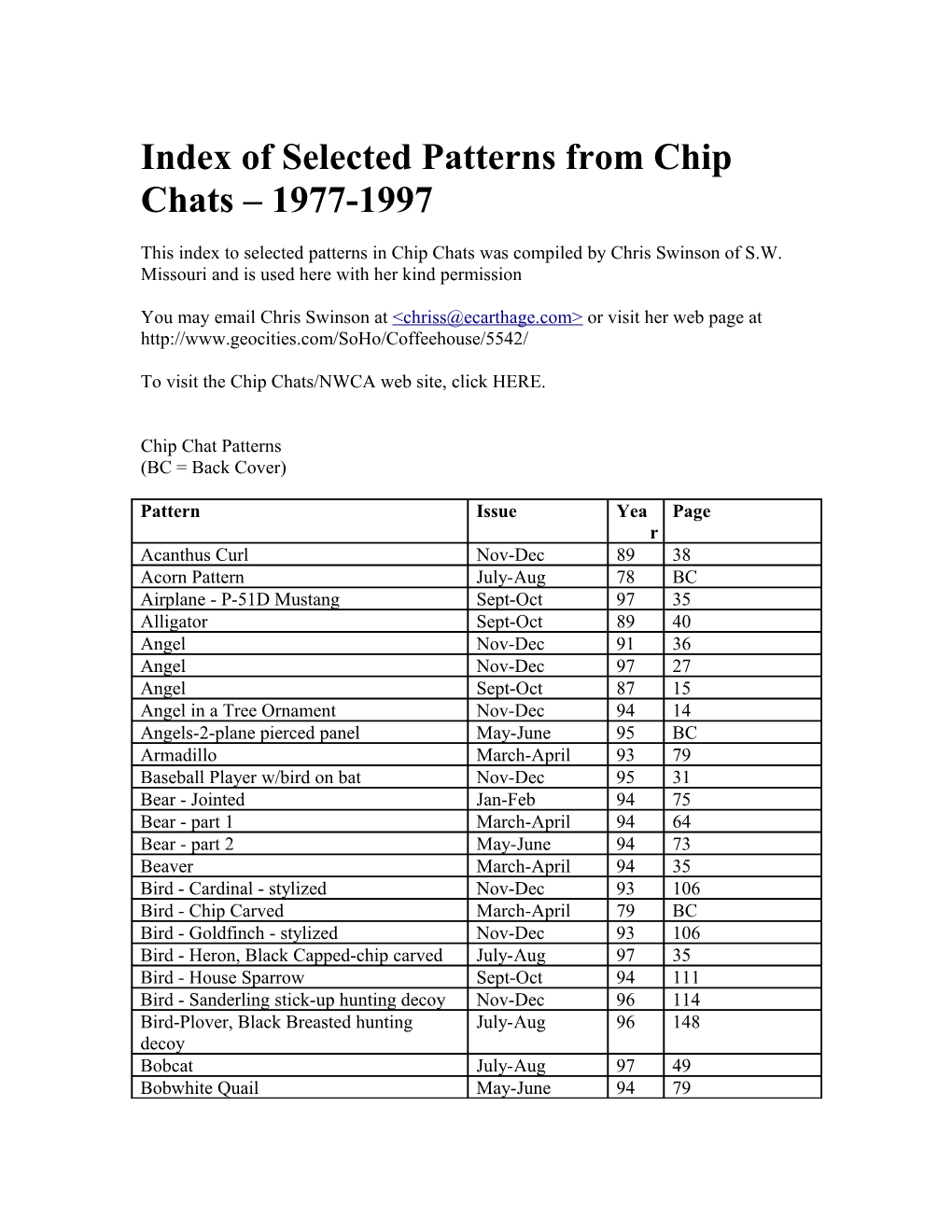 Chip Chat Patterns