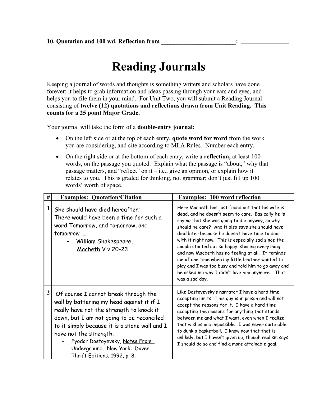 Reading Journal Checklist/Rubric