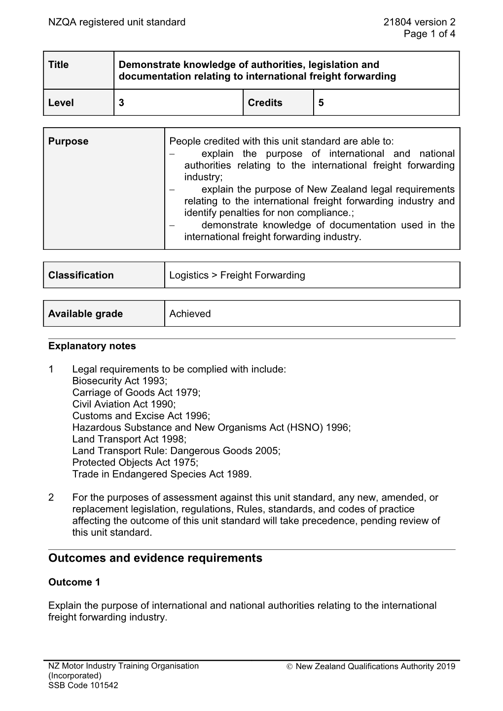 21804 Demonstrate Knowledge of Authorities, Legislation and Documentation Relating To