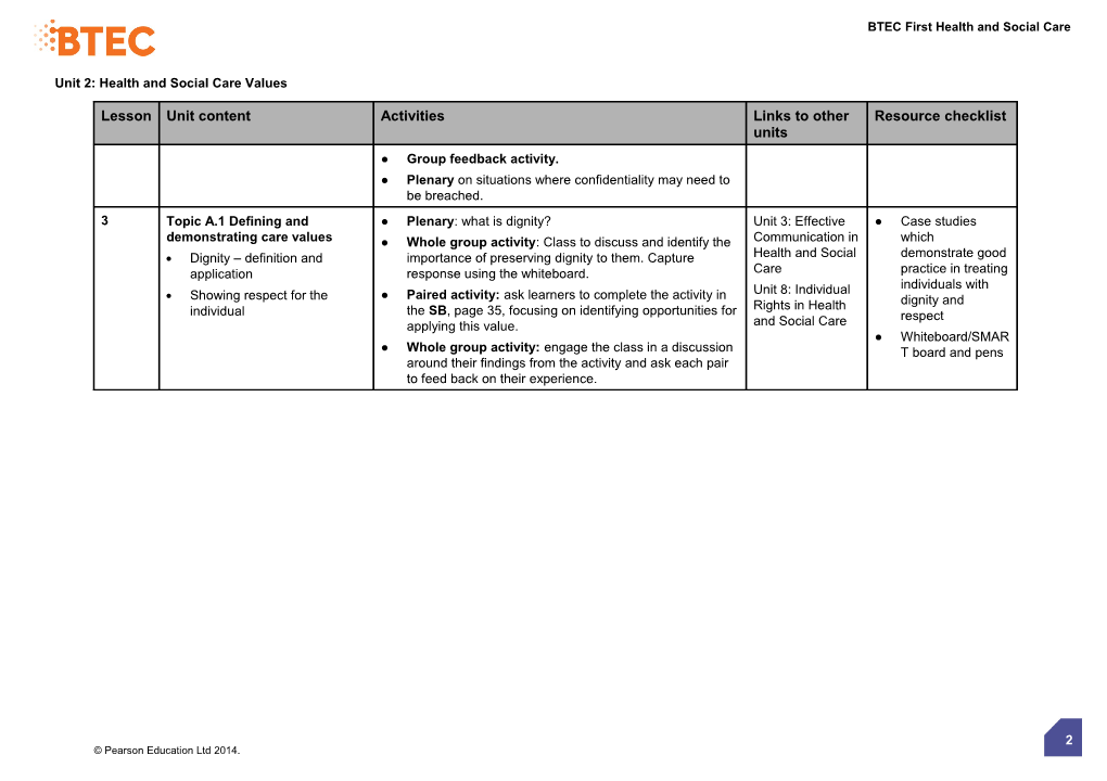 Unit 2: Health and Social Care Values - Scheme of Work (Version 2 Sept 2014)