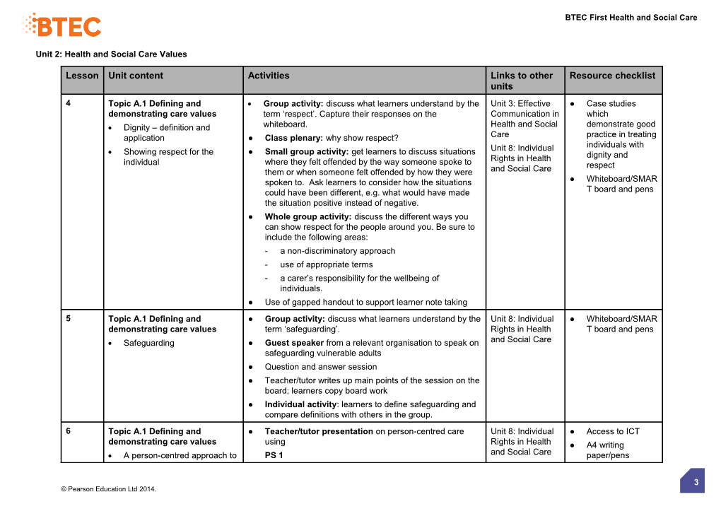 Unit 2: Health and Social Care Values - Scheme of Work (Version 2 Sept 2014)