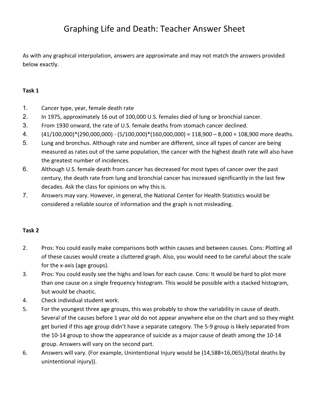 Graphing Life and Death: Teacher Answer Sheet