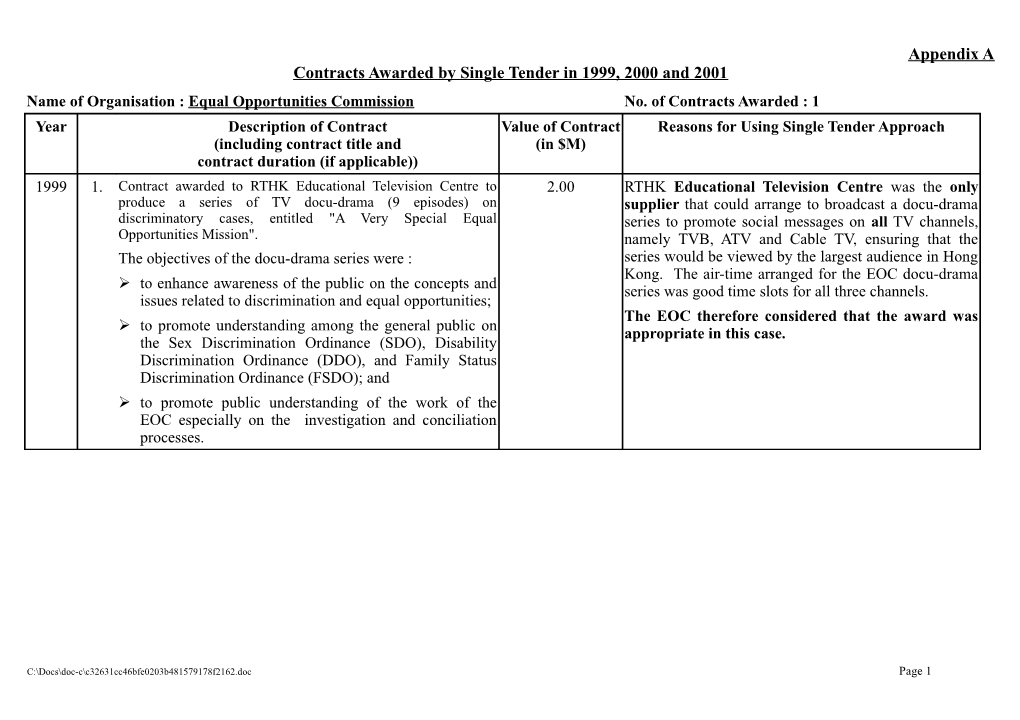 Name of Organisation : Equal Opportunities Commission