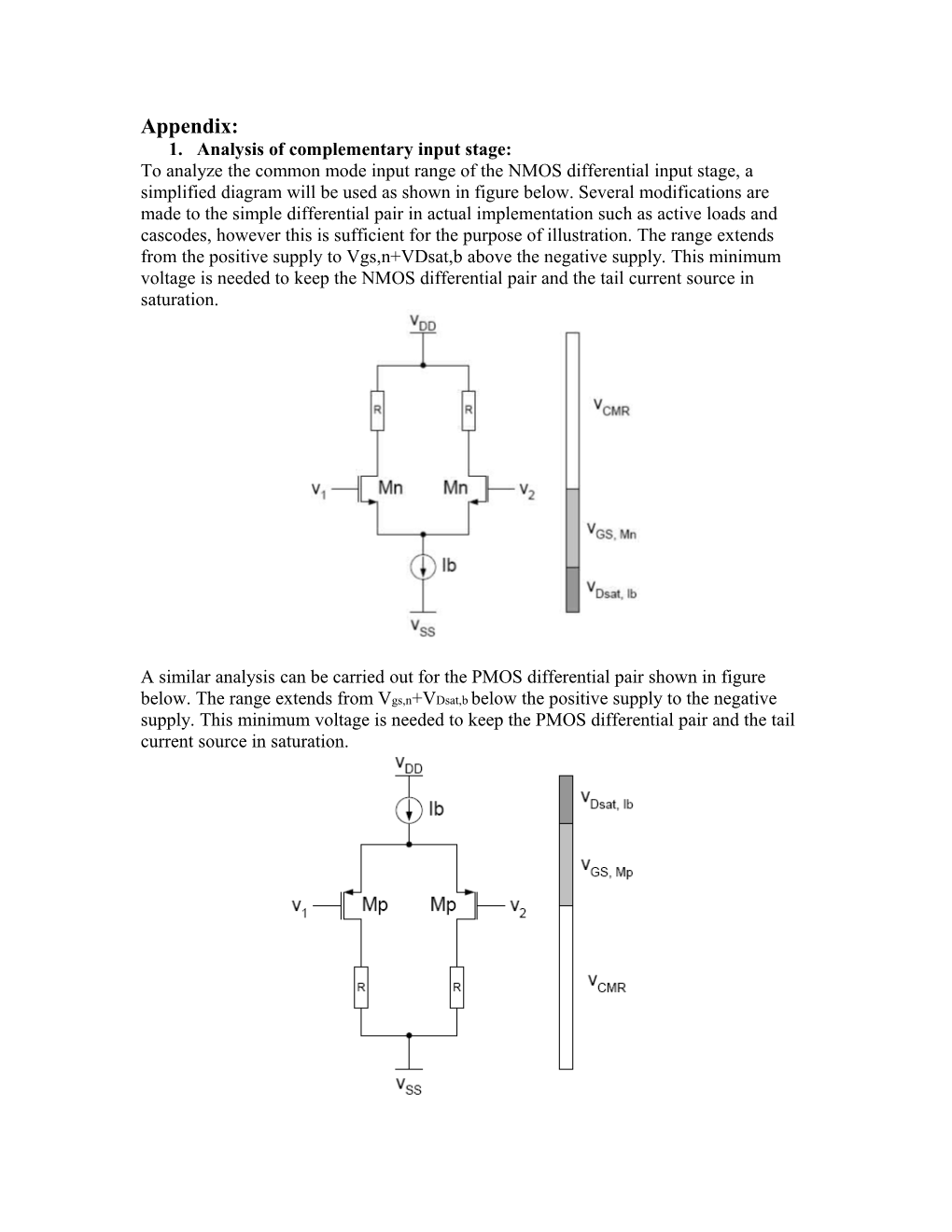 EE 501 Lab 1 Transistor Characteristics: Simulated Vs Model