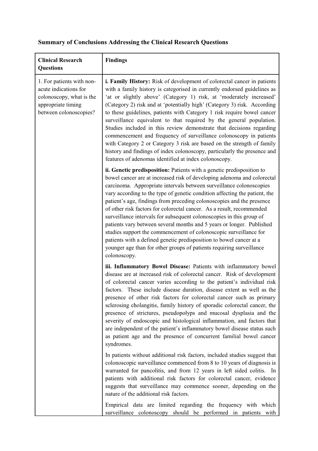 Summary of Conclusions Addressing the Clinical Research Questions